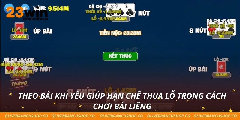 Theo bài khi yếu giúp hạn chế thua lỗ trong cách chơi bài liêng